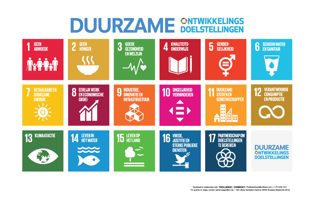 De 17 SDG's van de Verenigde Naties